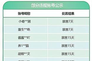 这届大赛该队小组1平2负仅进1球垫底出局！你能认出这11人吗？